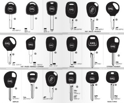 Mamak Oto Anahtarcı